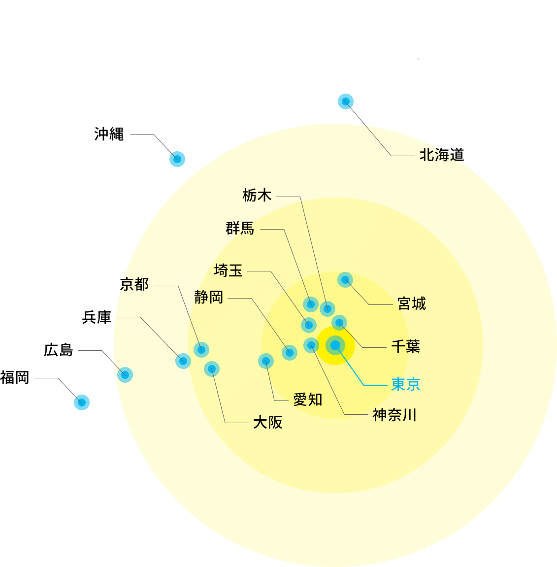 日本の地図