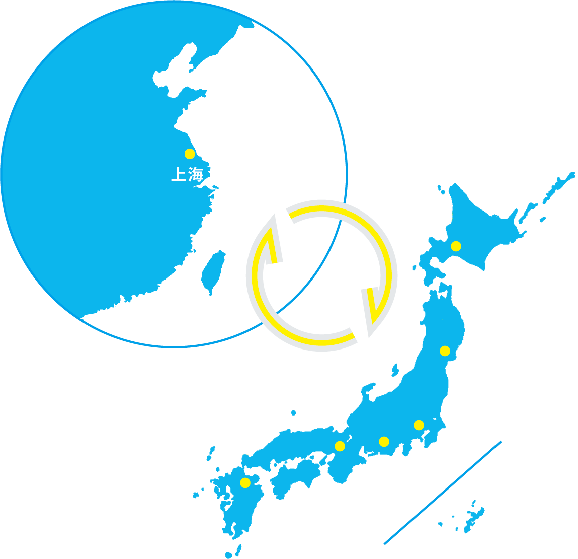 日本地図、上海